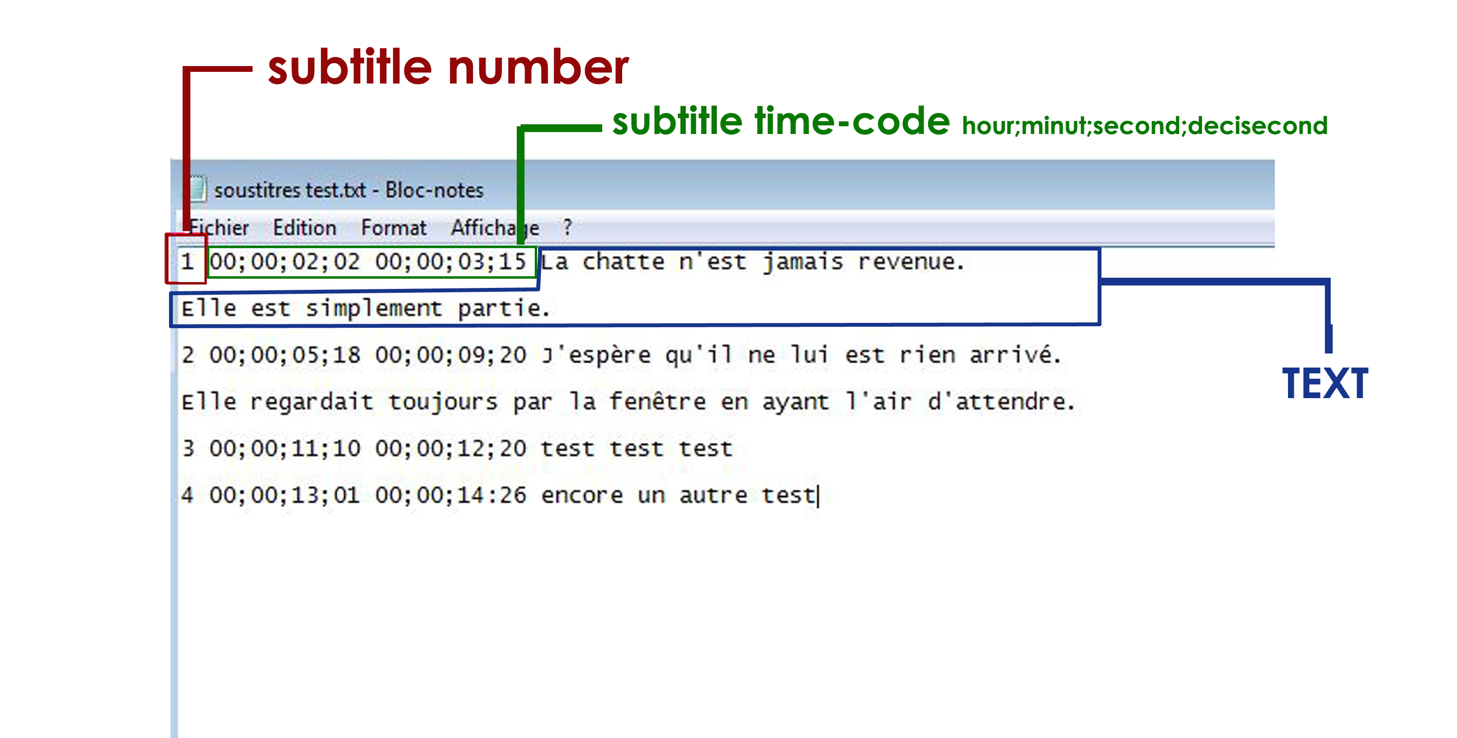 how to create srt subtitles for movies