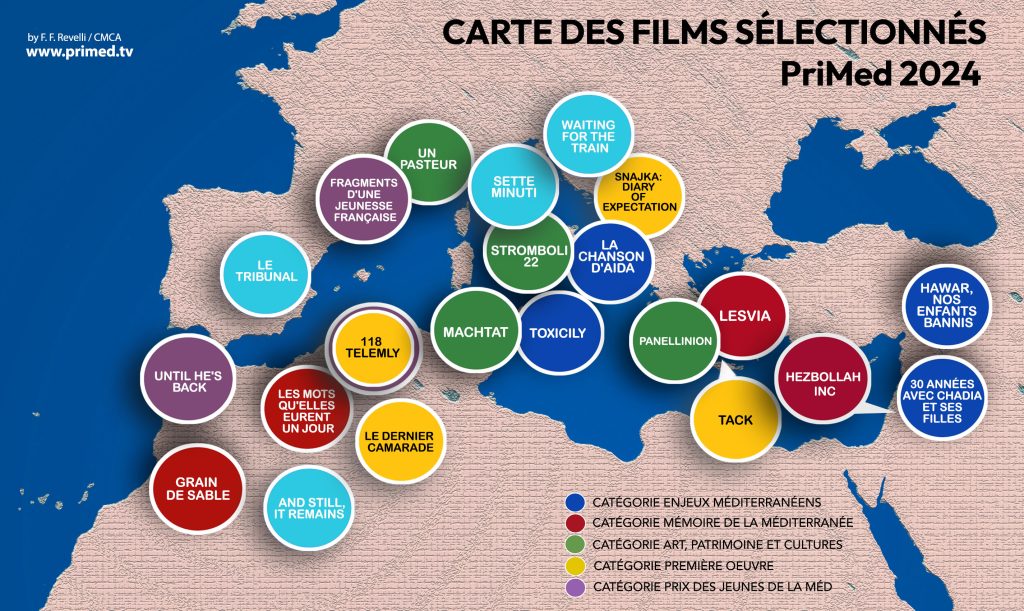 Carte films PriMed 2024